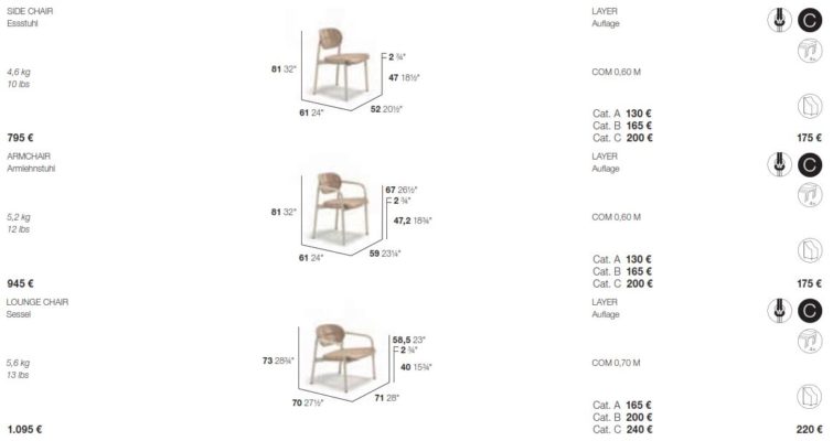 DEDON ROII Essstuhl Armlehnstuhl Sessel Preis Maße