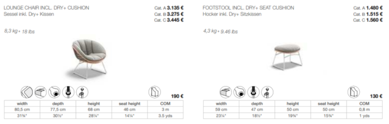 Kida Sessel und Hocker Infos